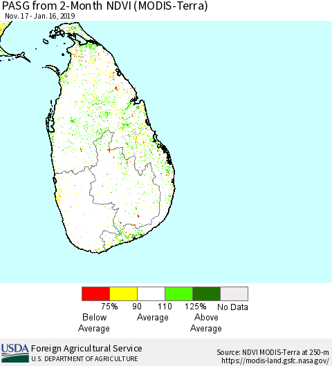 Sri Lanka PASG from 2-Month NDVI (MODIS-Terra) Thematic Map For 1/11/2019 - 1/20/2019