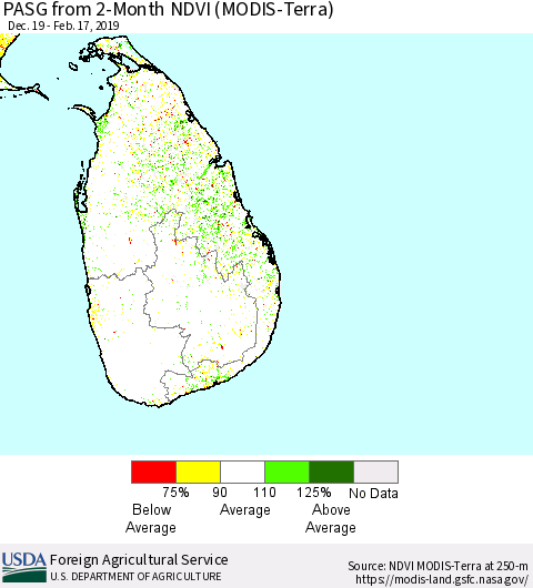 Sri Lanka PASG from 2-Month NDVI (MODIS-Terra) Thematic Map For 2/11/2019 - 2/20/2019