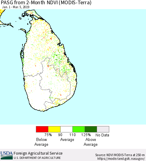 Sri Lanka PASG from 2-Month NDVI (MODIS-Terra) Thematic Map For 3/1/2019 - 3/10/2019