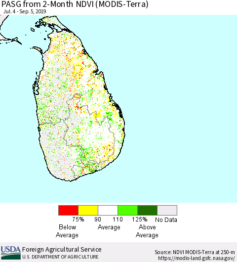 Sri Lanka PASG from 2-Month NDVI (Terra-MODIS) Thematic Map For 9/1/2019 - 9/10/2019