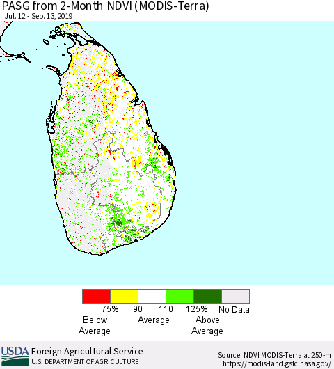 Sri Lanka PASG from 2-Month NDVI (Terra-MODIS) Thematic Map For 9/11/2019 - 9/20/2019
