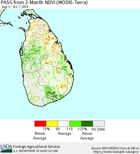 Sri Lanka PASG from 2-Month NDVI (MODIS-Terra) Thematic Map For 10/1/2019 - 10/10/2019