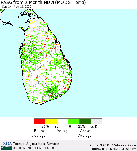 Sri Lanka PASG from 2-Month NDVI (MODIS-Terra) Thematic Map For 11/11/2019 - 11/20/2019