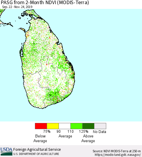 Sri Lanka PASG from 2-Month NDVI (Terra-MODIS) Thematic Map For 11/21/2019 - 11/30/2019