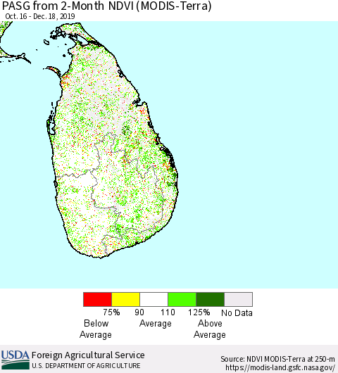Sri Lanka PASG from 2-Month NDVI (Terra-MODIS) Thematic Map For 12/11/2019 - 12/20/2019