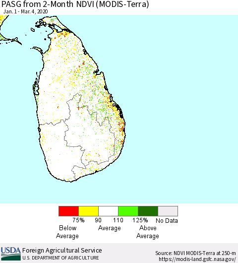 Sri Lanka PASG from 2-Month NDVI (MODIS-Terra) Thematic Map For 3/1/2020 - 3/10/2020