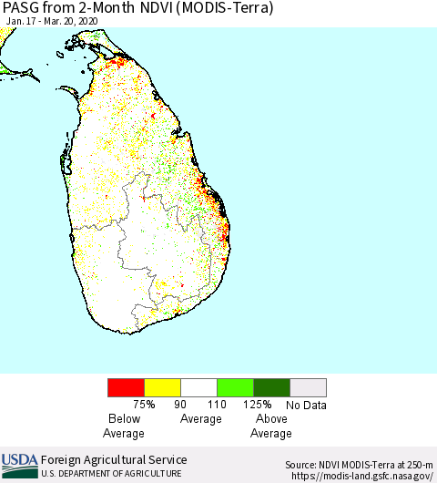 Sri Lanka PASG from 2-Month NDVI (Terra-MODIS) Thematic Map For 3/11/2020 - 3/20/2020