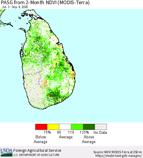 Sri Lanka PASG from 2-Month NDVI (Terra-MODIS) Thematic Map For 9/1/2020 - 9/10/2020