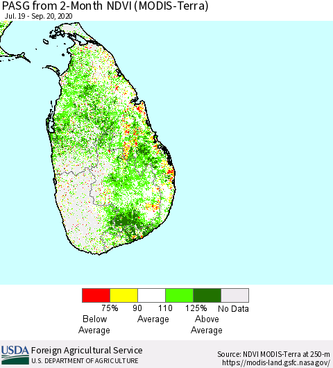 Sri Lanka PASG from 2-Month NDVI (Terra-MODIS) Thematic Map For 9/11/2020 - 9/20/2020