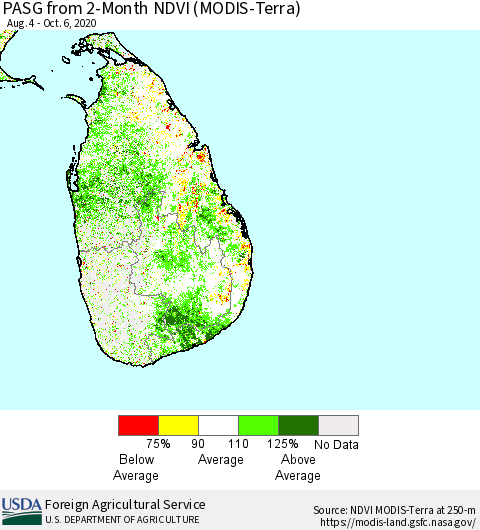 Sri Lanka PASG from 2-Month NDVI (MODIS-Terra) Thematic Map For 10/1/2020 - 10/10/2020