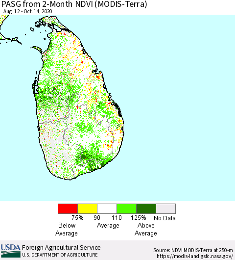 Sri Lanka PASG from 2-Month NDVI (Terra-MODIS) Thematic Map For 10/11/2020 - 10/20/2020