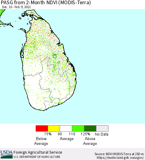 Sri Lanka PASG from 2-Month NDVI (Terra-MODIS) Thematic Map For 2/1/2021 - 2/10/2021