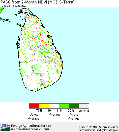 Sri Lanka PASG from 2-Month NDVI (Terra-MODIS) Thematic Map For 2/21/2021 - 2/28/2021