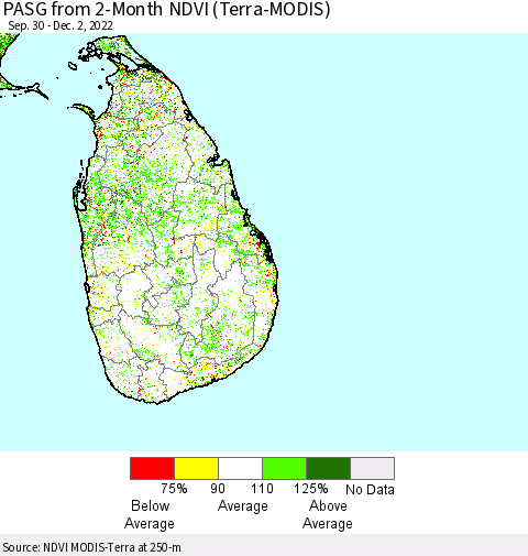 Sri Lanka PASG from 2-Month NDVI (Terra-MODIS) Thematic Map For 11/25/2022 - 12/2/2022