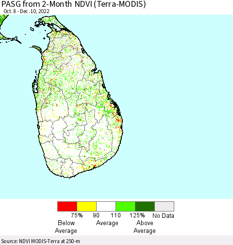 Sri Lanka PASG from 2-Month NDVI (Terra-MODIS) Thematic Map For 12/1/2022 - 12/10/2022
