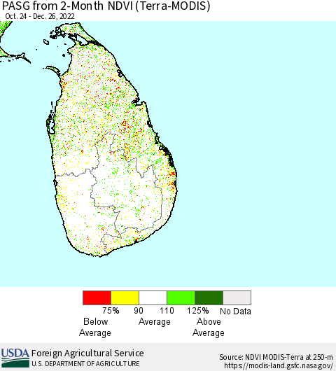 Sri Lanka PASG from 2-Month NDVI (Terra-MODIS) Thematic Map For 12/21/2022 - 12/31/2022