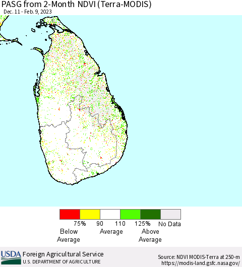 Sri Lanka PASG from 2-Month NDVI (Terra-MODIS) Thematic Map For 2/1/2023 - 2/10/2023