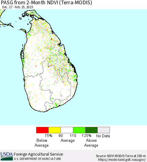 Sri Lanka PASG from 2-Month NDVI (Terra-MODIS) Thematic Map For 2/21/2023 - 2/28/2023