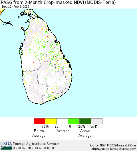 Sri Lanka PASG from 2-Month Crop-masked NDVI (MODIS-Terra) Thematic Map For 2/1/2019 - 2/10/2019