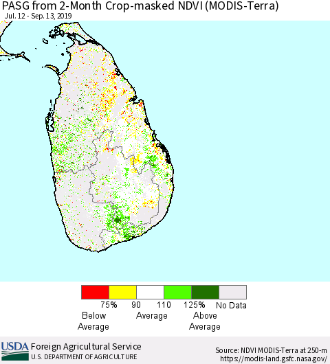 Sri Lanka PASG from 2-Month Cropland NDVI (Terra-MODIS) Thematic Map For 9/11/2019 - 9/20/2019