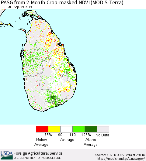 Sri Lanka PASG from 2-Month Cropland NDVI (Terra-MODIS) Thematic Map For 9/21/2019 - 9/30/2019