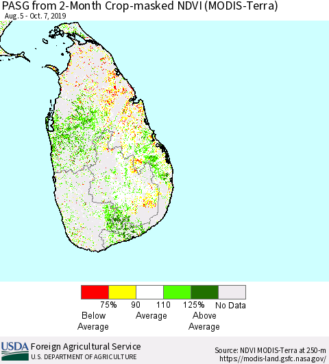 Sri Lanka PASG from 2-Month Cropland NDVI (Terra-MODIS) Thematic Map For 10/1/2019 - 10/10/2019