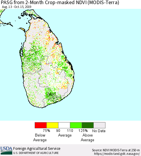 Sri Lanka PASG from 2-Month Cropland NDVI (Terra-MODIS) Thematic Map For 10/11/2019 - 10/20/2019