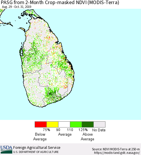 Sri Lanka PASG from 2-Month Crop-masked NDVI (MODIS-Terra) Thematic Map For 10/21/2019 - 10/31/2019