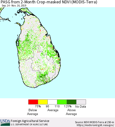 Sri Lanka PASG from 2-Month Crop-masked NDVI (MODIS-Terra) Thematic Map For 11/11/2019 - 11/20/2019