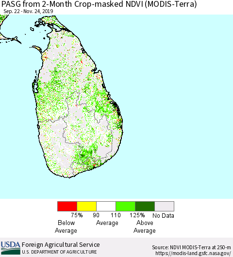Sri Lanka PASG from 2-Month Crop-masked NDVI (MODIS-Terra) Thematic Map For 11/21/2019 - 11/30/2019