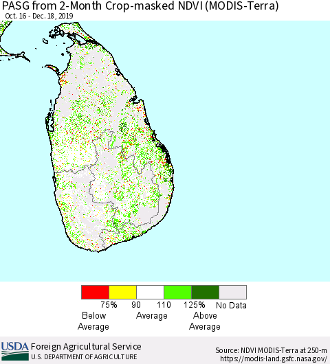 Sri Lanka PASG from 2-Month Cropland NDVI (Terra-MODIS) Thematic Map For 12/11/2019 - 12/20/2019