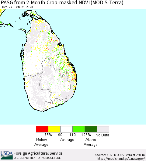 Sri Lanka PASG from 2-Month Crop-masked NDVI (MODIS-Terra) Thematic Map For 2/21/2020 - 2/29/2020