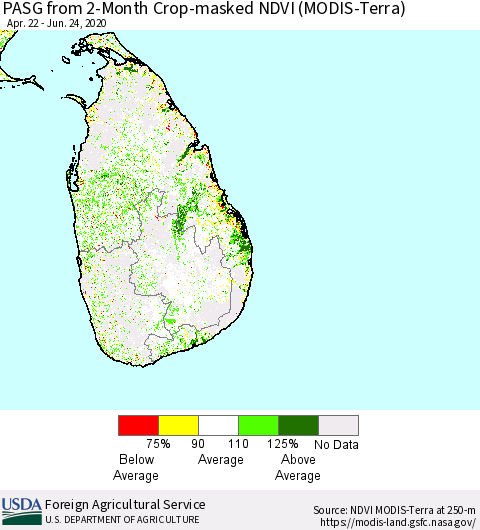 Sri Lanka PASG from 2-Month Cropland NDVI (Terra-MODIS) Thematic Map For 6/21/2020 - 6/30/2020