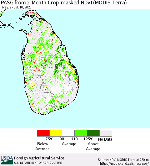 Sri Lanka PASG from 2-Month Cropland NDVI (Terra-MODIS) Thematic Map For 7/1/2020 - 7/10/2020