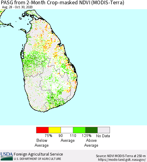 Sri Lanka PASG from 2-Month Crop-masked NDVI (MODIS-Terra) Thematic Map For 10/21/2020 - 10/31/2020