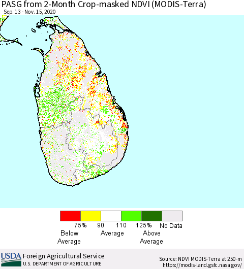 Sri Lanka PASG from 2-Month Crop-masked NDVI (MODIS-Terra) Thematic Map For 11/11/2020 - 11/20/2020