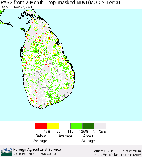 Sri Lanka PASG from 2-Month Crop-masked NDVI (MODIS-Terra) Thematic Map For 11/21/2021 - 11/30/2021