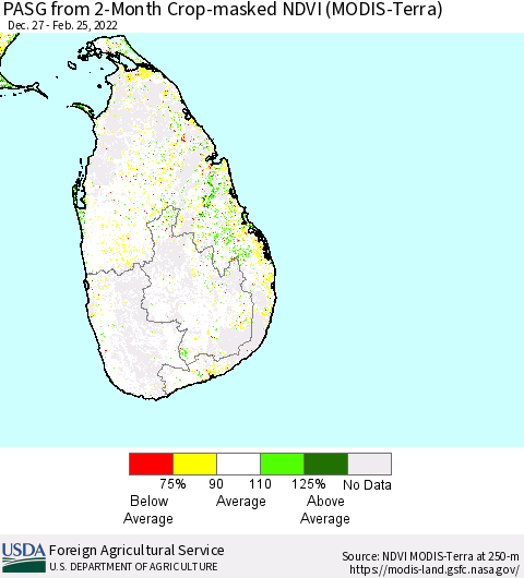 Sri Lanka PASG from 2-Month Cropland NDVI (Terra-MODIS) Thematic Map For 2/21/2022 - 2/28/2022
