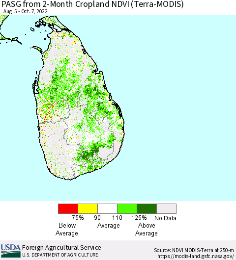 Sri Lanka PASG from 2-Month Cropland NDVI (Terra-MODIS) Thematic Map For 10/1/2022 - 10/10/2022