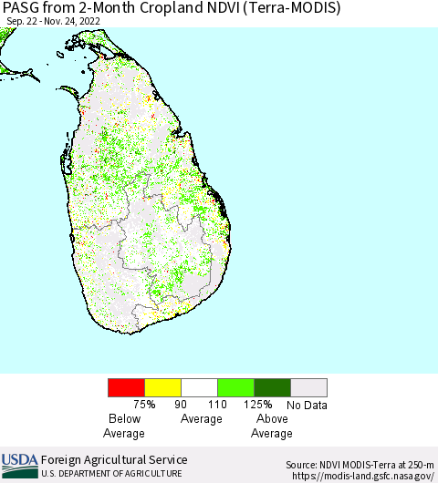 Sri Lanka PASG from 2-Month Cropland NDVI (Terra-MODIS) Thematic Map For 11/21/2022 - 11/30/2022