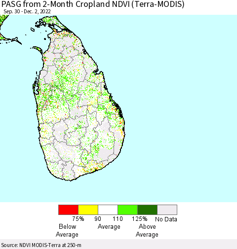 Sri Lanka PASG from 2-Month Cropland NDVI (Terra-MODIS) Thematic Map For 11/25/2022 - 12/2/2022