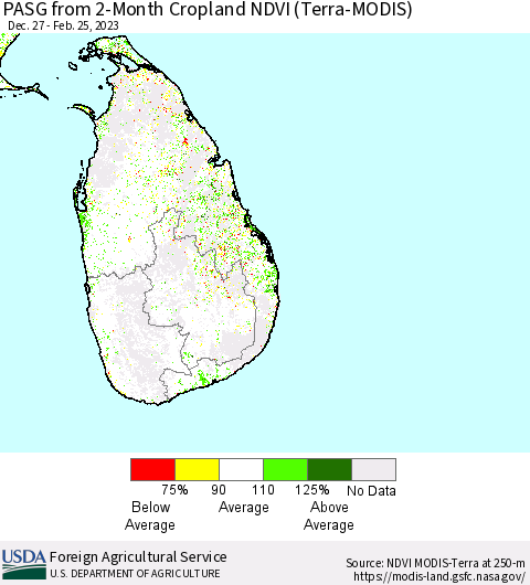 Sri Lanka PASG from 2-Month Cropland NDVI (Terra-MODIS) Thematic Map For 2/21/2023 - 2/28/2023