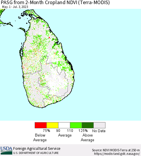 Sri Lanka PASG from 2-Month Cropland NDVI (Terra-MODIS) Thematic Map For 7/1/2023 - 7/10/2023