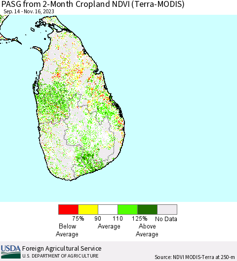 Sri Lanka PASG from 2-Month Cropland NDVI (Terra-MODIS) Thematic Map For 11/11/2023 - 11/20/2023