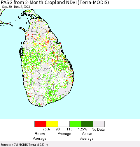 Sri Lanka PASG from 2-Month Cropland NDVI (Terra-MODIS) Thematic Map For 11/25/2023 - 12/2/2023