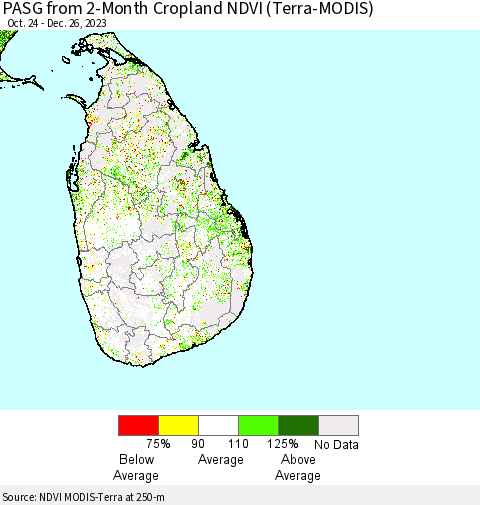 Sri Lanka PASG from 2-Month Cropland NDVI (Terra-MODIS) Thematic Map For 12/19/2023 - 12/26/2023