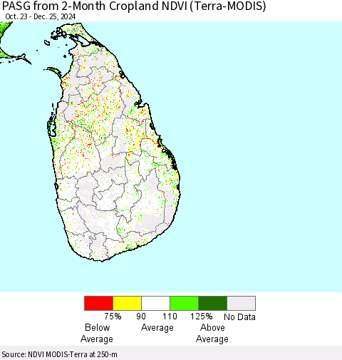 Sri Lanka PASG from 2-Month Cropland NDVI (Terra-MODIS) Thematic Map For 12/18/2024 - 12/25/2024
