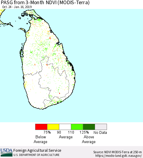 Sri Lanka PASG from 3-Month NDVI (MODIS-Terra) Thematic Map For 1/11/2019 - 1/20/2019