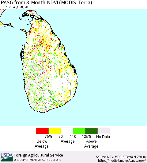 Sri Lanka PASG from 3-Month NDVI (Terra-MODIS) Thematic Map For 8/21/2019 - 8/31/2019
