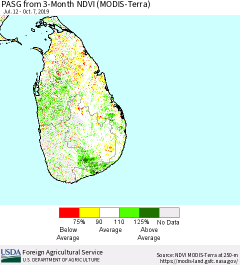 Sri Lanka PASG from 3-Month NDVI (MODIS-Terra) Thematic Map For 10/1/2019 - 10/10/2019